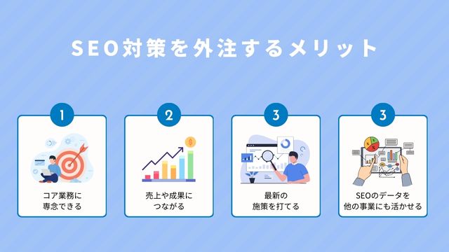 SEO対策を外注するメリット＿インフォグラフィック